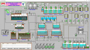 Nâng cấp PLC/SCADA cho hệ thống xử lý nước thải 1500m3/h cho nhà máy dệt nhuộm